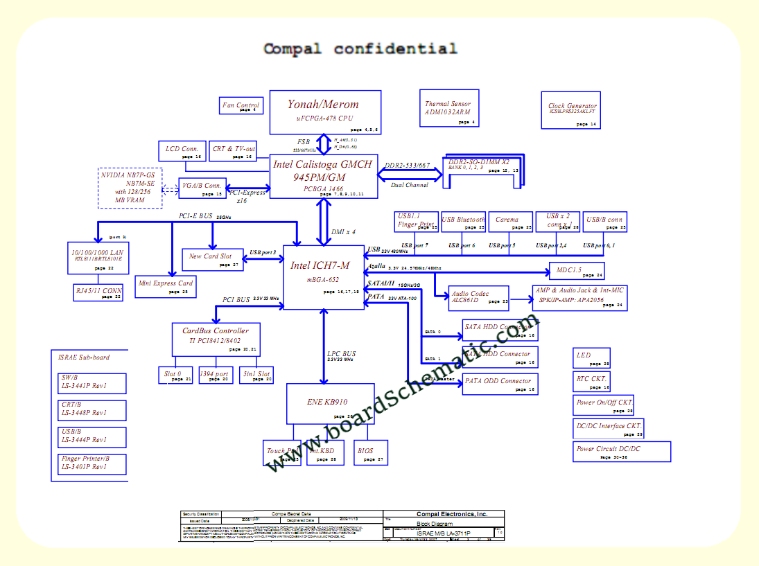 Toshiba Satellite P200 P205 Board Block Diagram